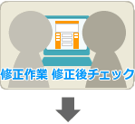 修正作業 修正後チェック