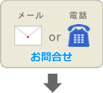 お問合せ