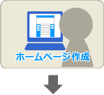 ホームページ作成