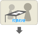 打合せ