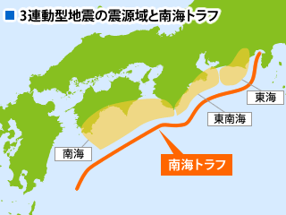 図：3連動型地震の震源域と南海トラフ