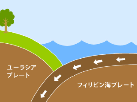 南海地震の起こるしくみ①